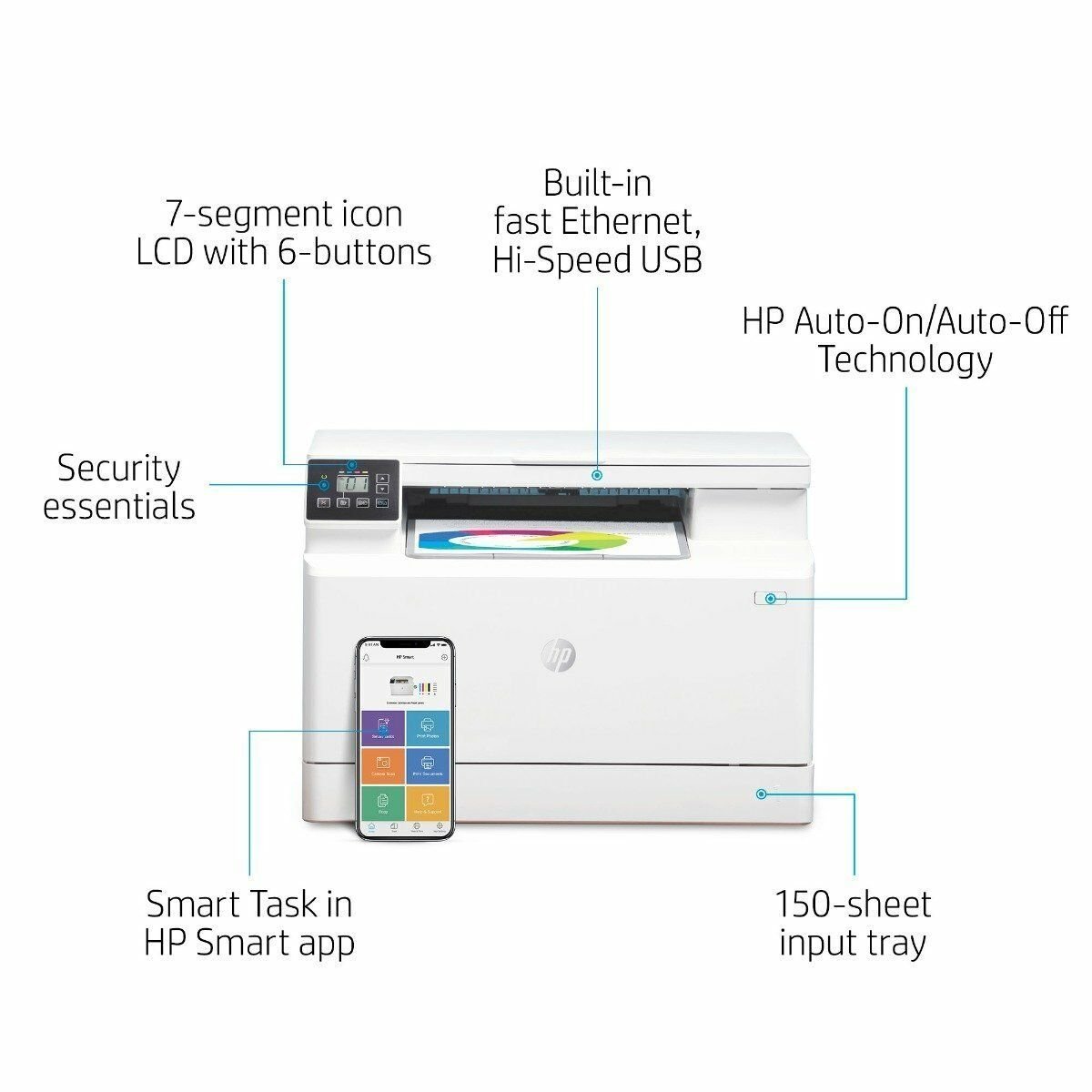 HP Color LaserJet Pro MFP M182n (7KW54A)