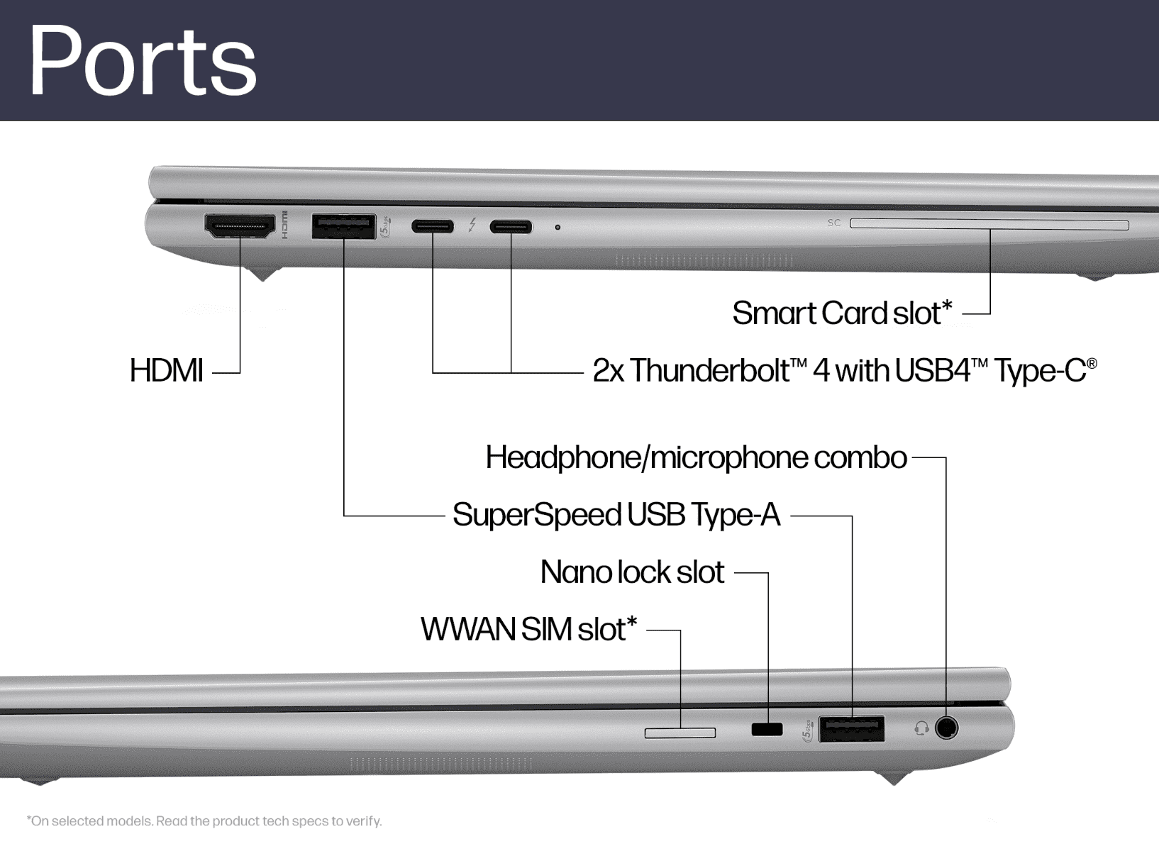 HP Zbook Laptops/Mobile Workstation - 14&16 Inch Laptops HP Zbook Laptops/Mobile Workstation - 14&16 Inch Laptops
