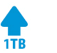 2 TB
